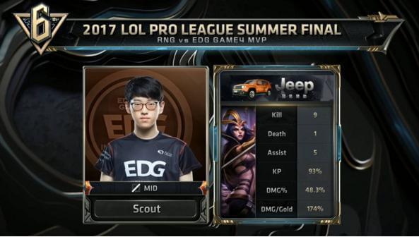 势头强劲 势头强劲