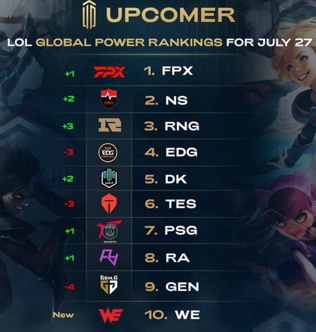 压力下保持 压力下保持